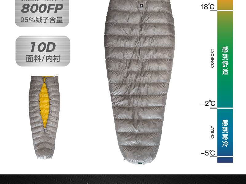 iceflame冰焰极NXT栖鸭绒800FP灰鸭绒多功能无底超轻羽绒睡袋被子