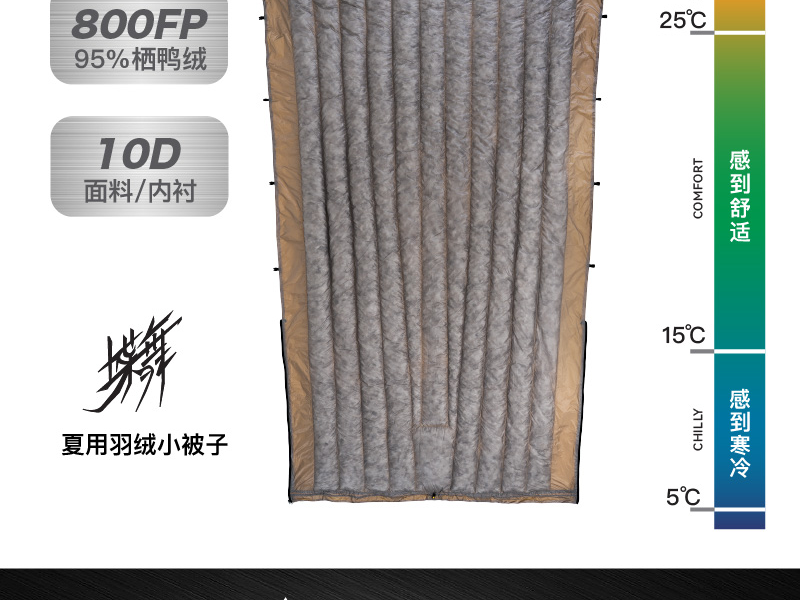 iceflame冰焰蝶舞超轻羽绒无底睡袋鸭绒15度以上夏用羽绒被小被子