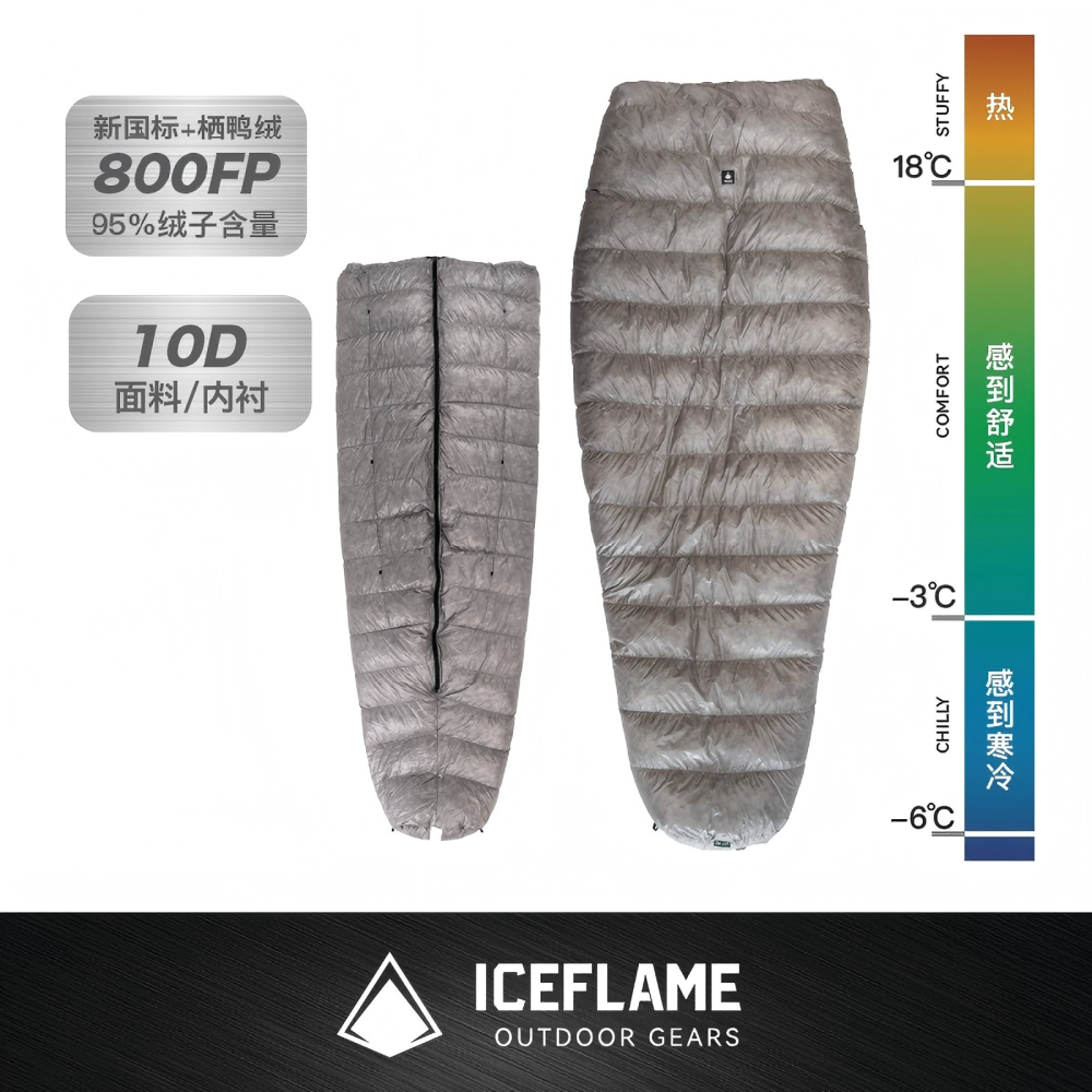 iceflame冰焰睡袋极拉链版户外露营野营800fp超轻栖鸭绒羽绒睡袋