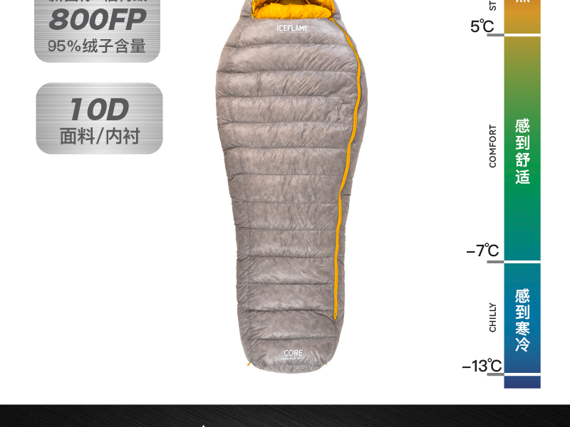 iceflame冰焰核超轻羽绒睡袋户外徒步登山专业栖鸭绒防寒保暖睡袋