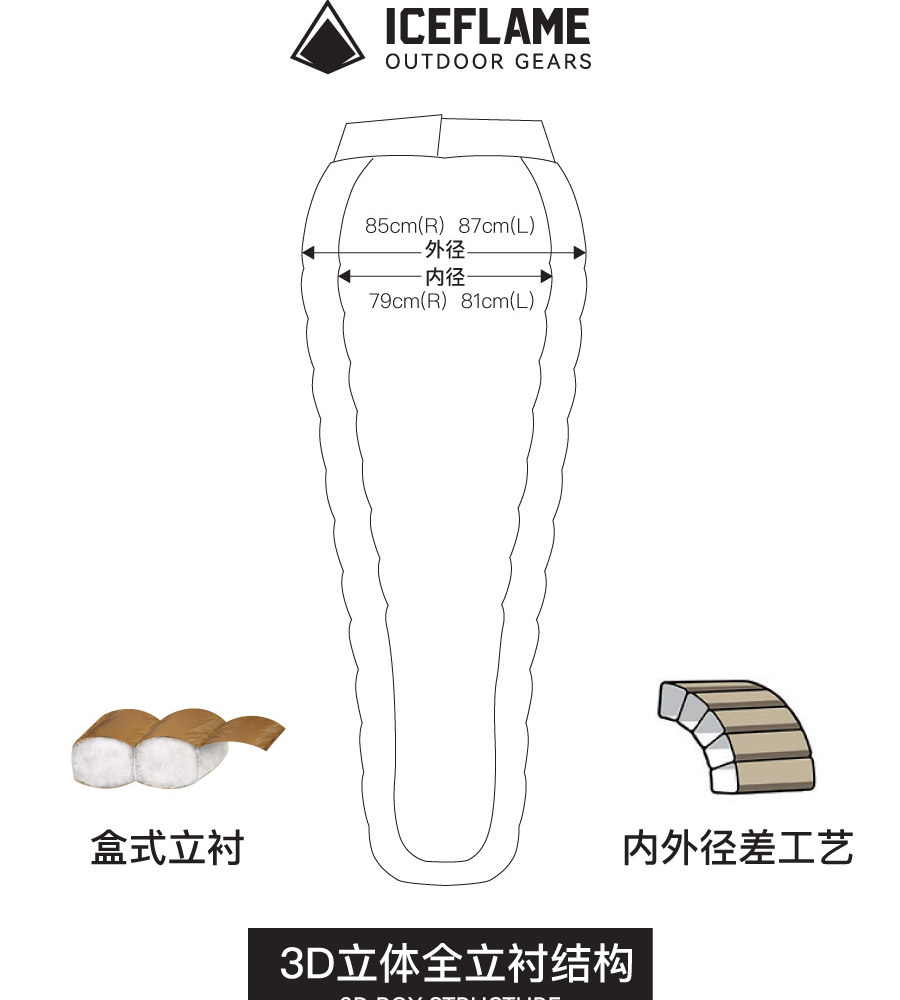 冰焰/ICE FLAME炎EX版无帽睡袋
