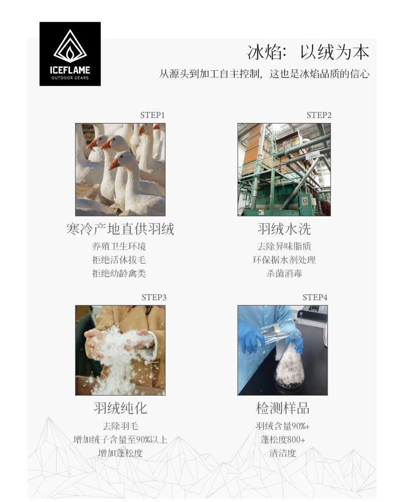 冰焰/ICE FLAME蝶舞夏用基础版羽绒睡袋