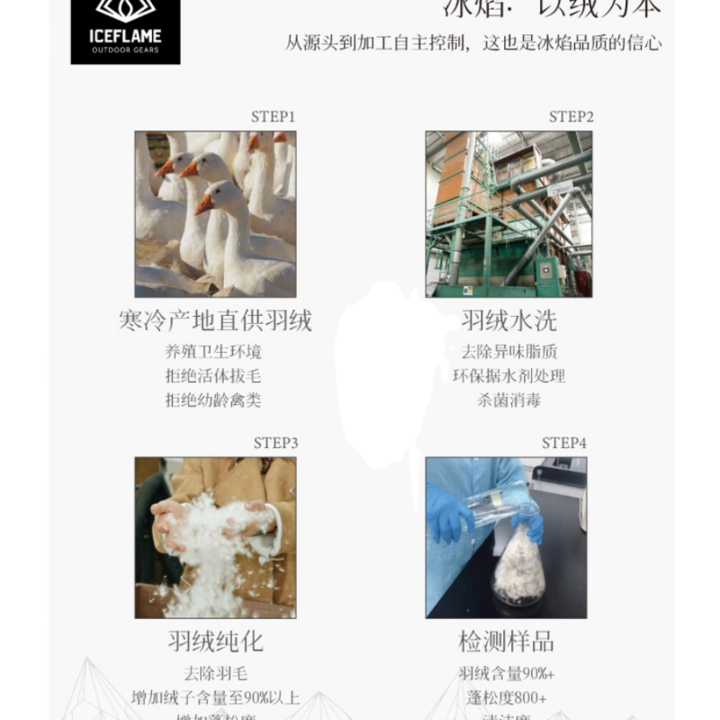 冰焰/ICE FLAME蝶舞分体LT超轻无底睡袋