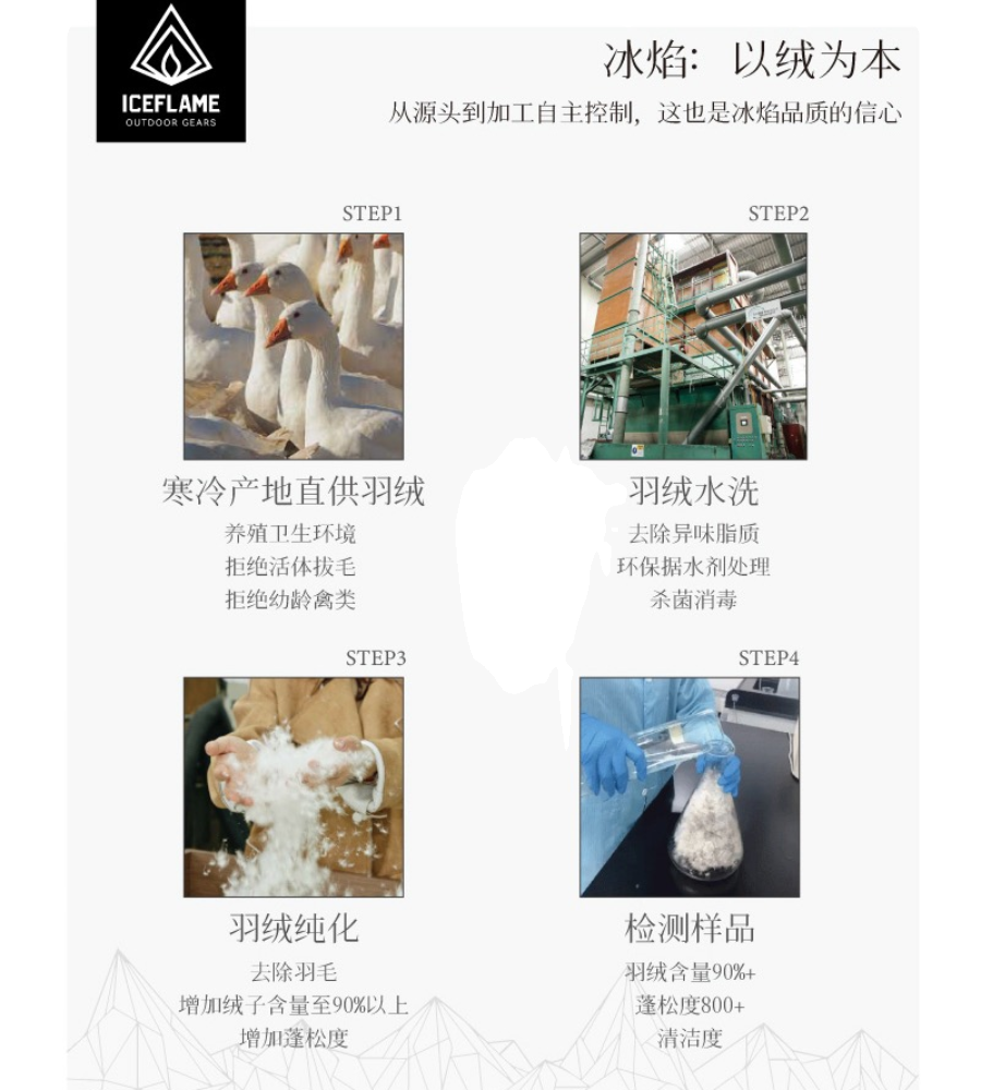 冰焰/ICE FLAME蝶舞分体LT超轻无底睡袋