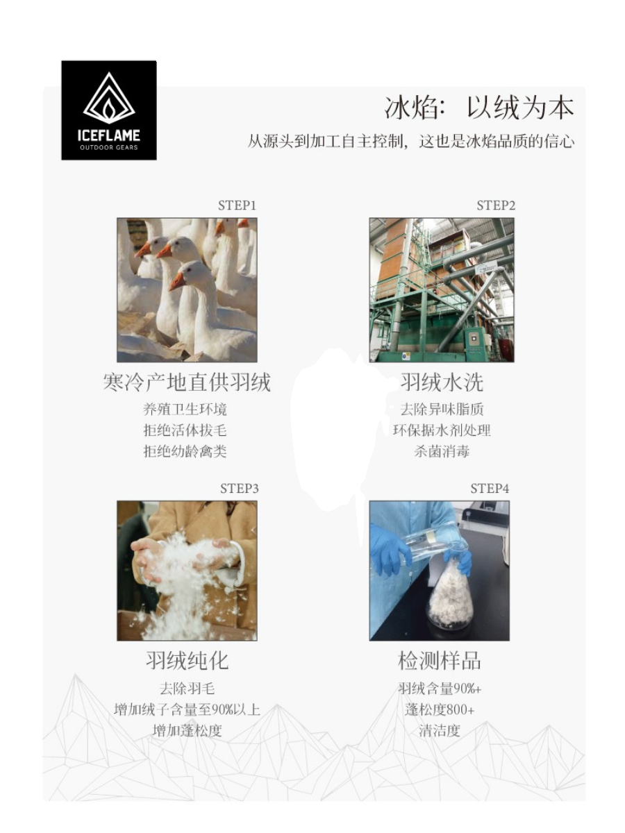 冰焰/ICE FLAME蝶舞分体LT超轻无底睡袋