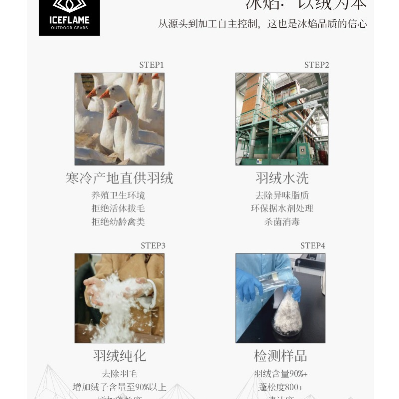 冰焰/ICE FLAME蝶舞夏用超轻无底睡袋