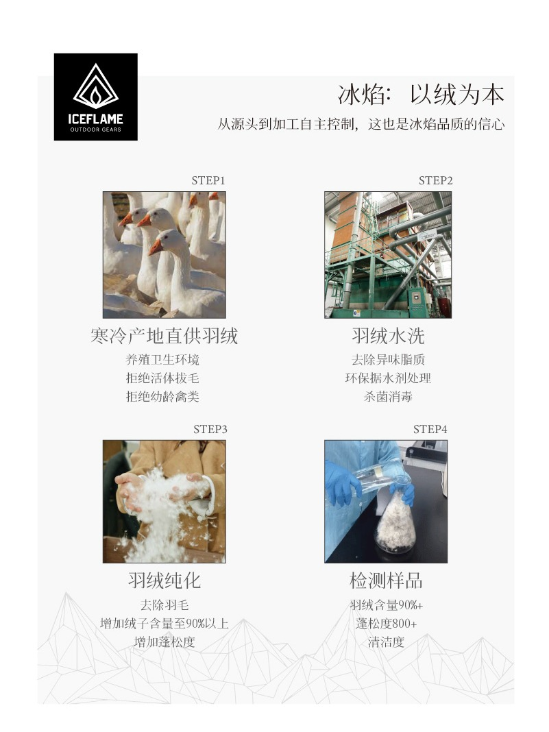 冰焰/ICE FLAME蝶舞夏用超轻无底睡袋