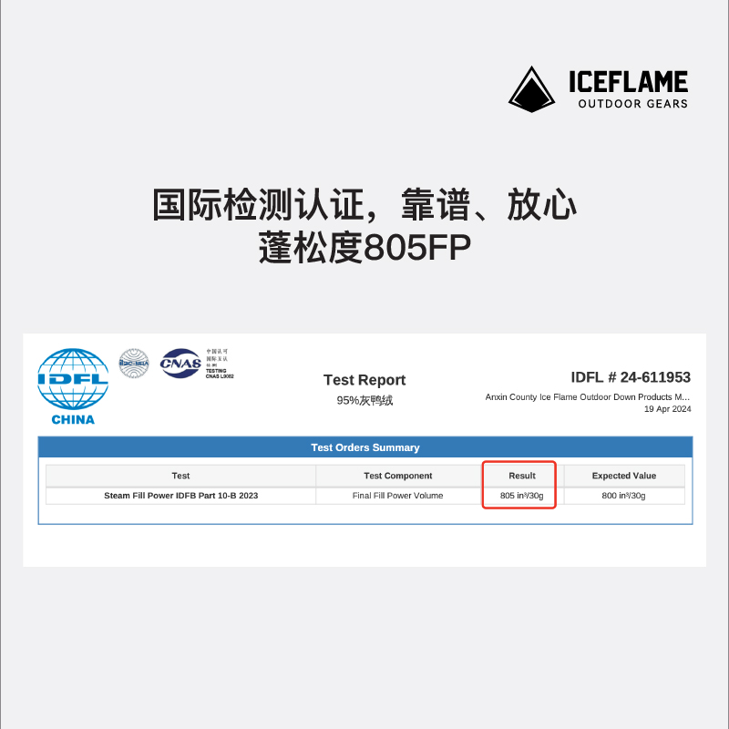 冰焰 Ice Flame羽绒睡袋UL超轻中开火舞基础版升级NXT木乃伊睡袋